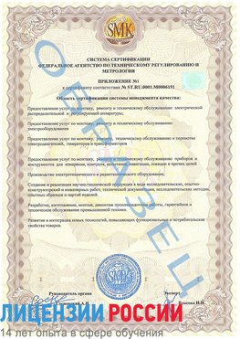 Образец сертификата соответствия (приложение) Буйнакск Сертификат ISO 50001